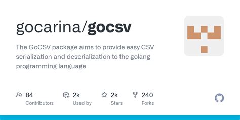 gocsv|GitHub .
